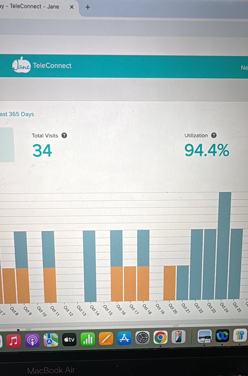 CounsellorBae's tweet photo. Last year I told myself I’d create the thing I wanted to see in our healthcare system. So I opened a virtual mental health practice, someone pinch me! 🥹 Happy 1st month to @ConnectBda 🍊

We’re a new mental health startup in 🇧🇲that offers therapy services to adults 🧠 Give us a follow and stay tuned folks!