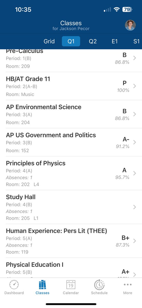 Making the grades in Q1! <a href="/Prembaseball/">Mike Alberts</a> <a href="/CoachShawn_NCSA/">Shawn Kahre</a> <a href="/CoachGuarino/">Nick Guarino</a> <a href="/AlexJurczynski/">Alex Jurczynski</a> <a href="/MurrayCollin/">Collin Murray</a> <a href="/GUCoachT/">Edwin Thompson</a> <a href="/OdenwaelderMike/">Mike Odenwaelder</a> <a href="/prepbaseball/">Prep Baseball</a> <a href="/802_lab/">802 Baseball Lab</a> <a href="/CliffycLGM/">Cliff</a> <a href="/PBNewEngland/">Prep Baseball New England</a> @PBR_Uncommitted #HWPO