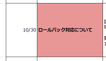 スプレッドシートのセルが(おそらく意図せず)異なる情報に置き換わっていました

お手数おかけいたしますが、誤ってセルの内容を更新した場合はコチラにリプを送るなどご連絡をお願いいたします
早めに発見できれば1つロールバックするだけで済みますのでご協力をお願いいたします
#アイマスエキスポ 