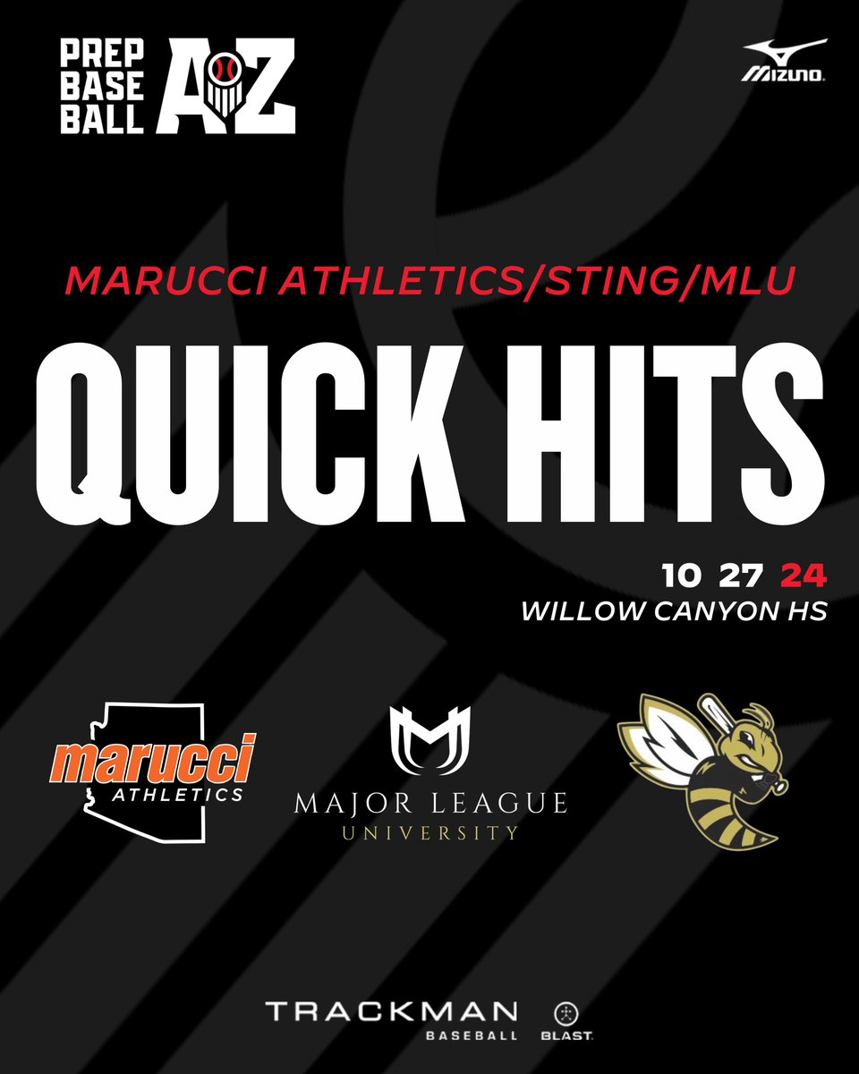 Prep Baseball Arizona (@prepbaseballaz) on Twitter photo ๐ ๐ฎ๐ฟ๐๐ฐ๐ฐ๐ถ ๐๐๐ต๐น๐ฒ๐๐ถ๐ฐ๐/๐ฆ๐๐ถ๐ป๐ด/๐ ๐๐จ ๐ฆ๐ฐ๐ผ๐๐ ๐๐ฎ๐: ๐ฆ๐๐ฎ๐ ๐๐ฒ๐ฎ๐ฑ๐ฒ๐ฟ๐
Scouting notes and video on ๐ standouts from the talented three-team Scout Day on Sunday.
๐ loom.ly/47o8pmg | #BeSeen ๐ ๐ฎ๐ฟ๐๐ฐ๐ฐ๐ถ ๐๐๐ต๐น๐ฒ๐๐ถ๐ฐ๐/๐ฆ๐๐ถ๐ป๐ด/๐ ๐๐จ ๐ฆ๐ฐ๐ผ๐๐ ๐๐ฎ๐: ๐ฆ๐๐ฎ๐ ๐๐ฒ๐ฎ๐ฑ๐ฒ๐ฟ๐
Scouting notes and video on ๐ standouts from the talented three-team Scout Day on Sunday.
๐ loom.ly/47o8pmg | #BeSeen