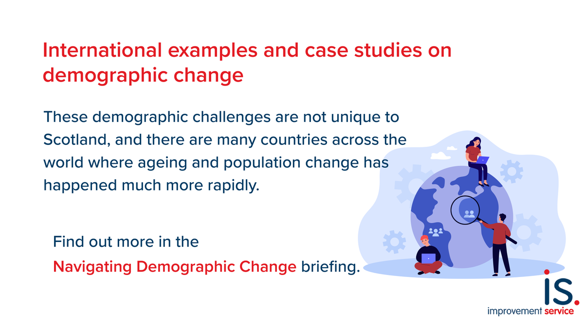 Demographic challenges are not unique to Scotland, and there are many countries across the world where ageing and population change has happened much more rapidly. 

Our Navigating Demographic Change report explores some international examples: improvementservice.org.uk/__data/assets/…