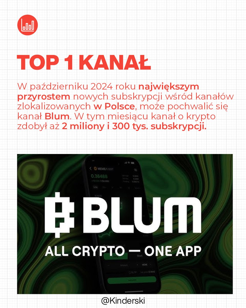 Kinderski tweet media