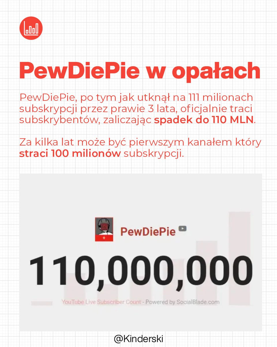 Kinderski tweet media