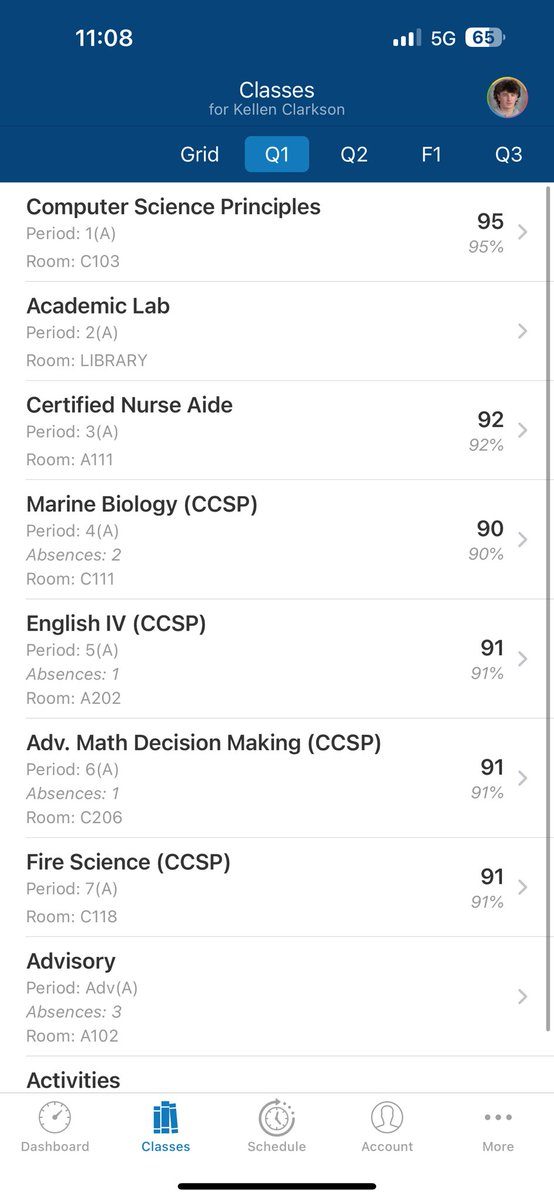 Getting it done in the classroom