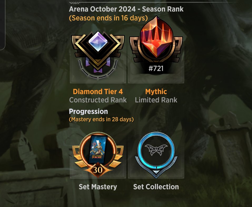micronaut25's tweet photo. Arena October '24, 2nd double mythic 
Duskmourn Draft was fun, this was originally my highest limited rank ever. Then Alchemy draft tanked it 😅 Switched to good old Domain for the constructed rank, it is (was by now?) still strong.
For November I'll probably switch to Explorer. https://t.co/cs6YVnG7bz