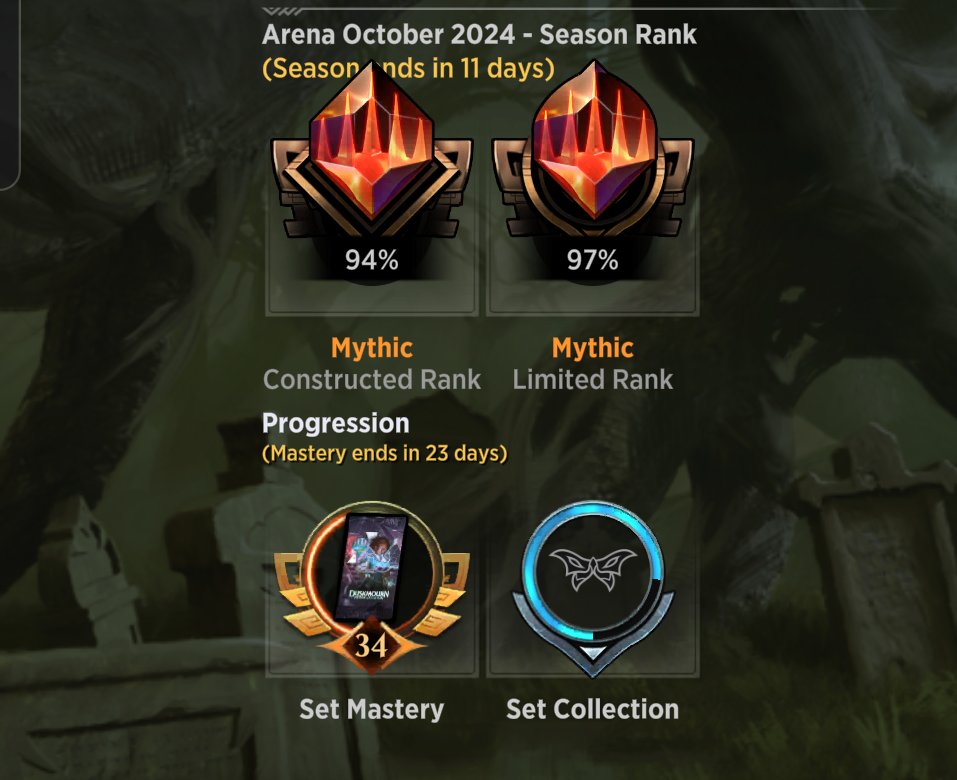 micronaut25's tweet photo. Arena October '24, 2nd double mythic 
Duskmourn Draft was fun, this was originally my highest limited rank ever. Then Alchemy draft tanked it 😅 Switched to good old Domain for the constructed rank, it is (was by now?) still strong.
For November I'll probably switch to Explorer. https://t.co/cs6YVnG7bz