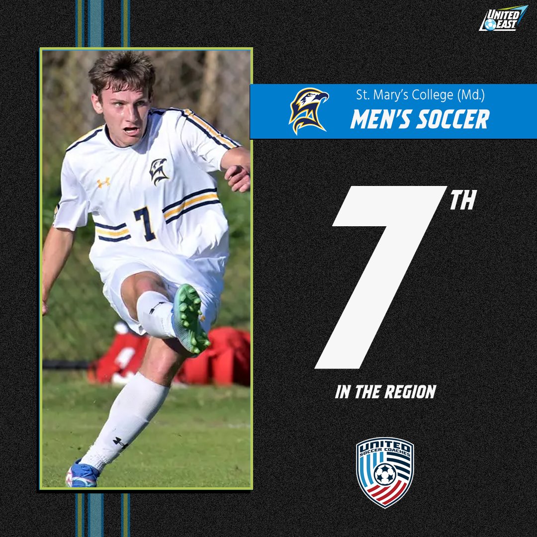 Penn State Harrisburg (<a href="/PSHbgMSoc/">Penn State Harrisburg Men's Soccer</a>) remains fifth while St. Mary’s College of Maryland (<a href="/SMCM_MSOCCER/">St. Mary's MSoccer</a>) slides into seventh in this week’s <a href="/UnitedCoaches/">United Soccer Coaches</a> Region IV poll!