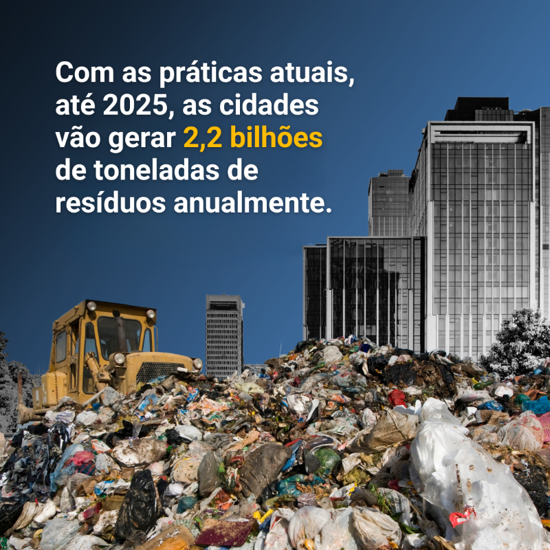 UNEP_pt's tweet photo. Até 2025, os centros urbanos enfrentarão o desafio de gerenciar 2,2 bilhões de toneladas de resíduos anualmente.

Para este #DiaMundialDasCidades, aqui estão algumas medidas que as cidades podem tomar para #CombaterAPoluiçãoPorResíduos

Mais: https://t.co/Juyg0ZGO3M
