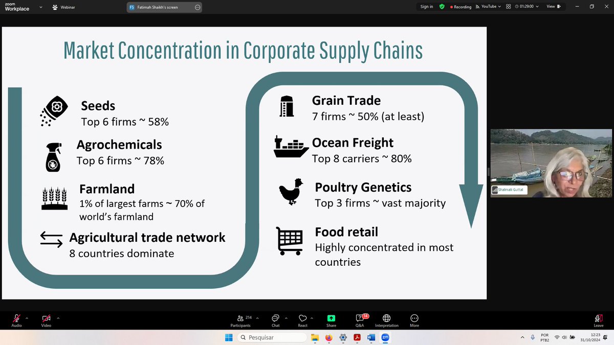 angela_aef's tweet photo. @FundAgroecology Market concentration in corporate supply chains is a big barrier to get resilient food systems. #FoodSystems https://t.co/fNYwWFeuE1
