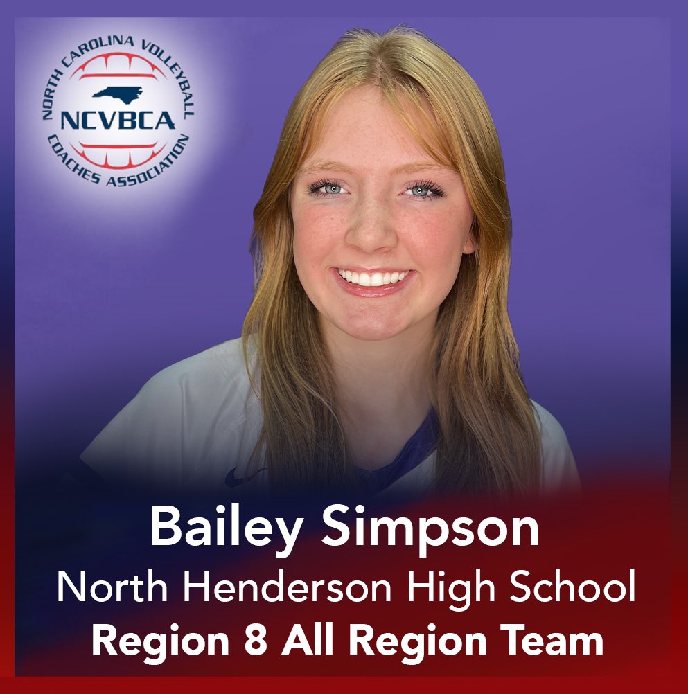 North Henderson Volleyball (@nhhsvb) on Twitter photo Congratulations to Bailey for being selected to the @ncvbca All Region team for Region 8!
#NHHSvb #AllN
<a href="/NHHS_Knights/">NHHS Athletics</a> <a href="/NH_knights/">North Henderson</a> <a href="/NCVBCA/">North Carolina Volleyball Coaches Association</a> Congratulations to Bailey for being selected to the @ncvbca All Region team for Region 8!
#NHHSvb #AllN
<a href="/NHHS_Knights/">NHHS Athletics</a> <a href="/NH_knights/">North Henderson</a> <a href="/NCVBCA/">North Carolina Volleyball Coaches Association</a>