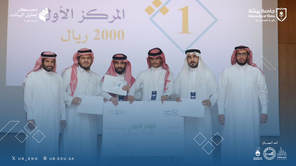 نبارك لفريق العقول التحليلية من كلية الهندسة تحقيقهم المركز الأول في معسكر تحليل البيانات النسخة الثانية وحصولهم على جائزة مالية قدرها 2000 ريال مقدمة من عمادة شؤون الطلاب والعضوية الذهبية في نادي عبق الشبابي.

#معسكر_تحليل_البيانات
#كلية_الهندسة