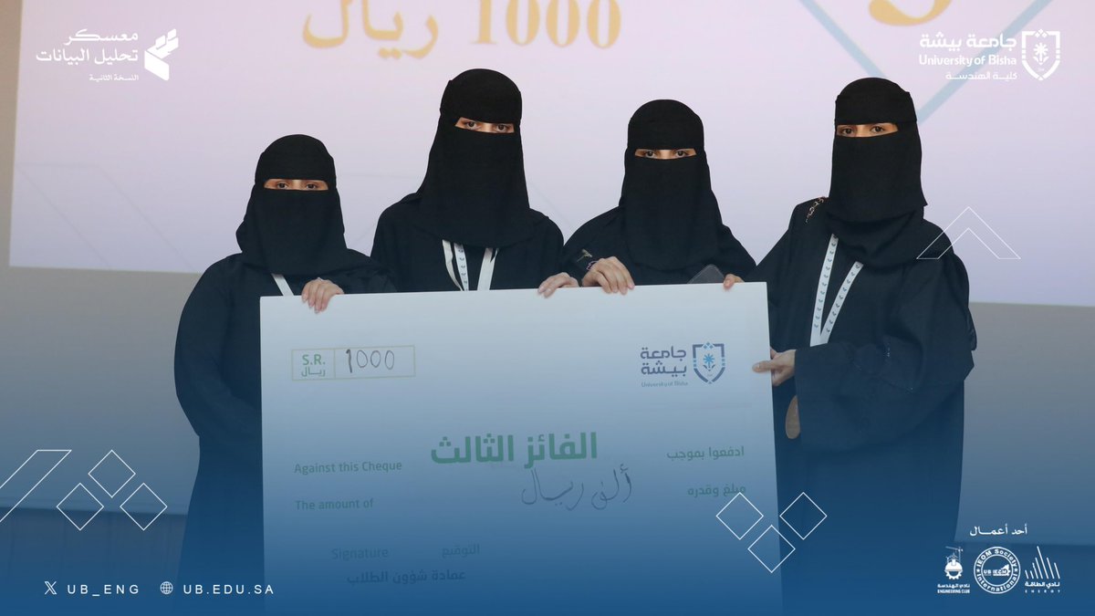 مبروك لفريق جوهرة التحليل من كلية الحاسبات وتقنية المعلومات على تحقيقهم المركز الثالث في معسكر تحليل البيانات وحصولهم على جائزة مالية قدرها 1000 ريال مقدمة من عمادة شؤون الطلاب. 

#معسكر_تحليل_البيانات
#كلية_الهندسة