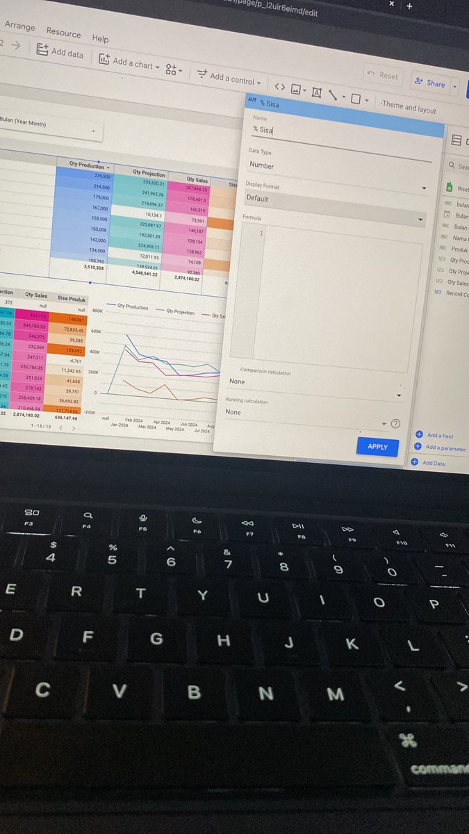 Bisa ngerjain sesuatu cepet itu hasil dari pengalaman bertahun tahun.

Setelah ngulik datastudio 2 tahun lebih, sangat menyenangkan bisa berkolaborasi dengan berbagai orang dan level industri

Data : membantu kita melihat yang tidak dilihat
