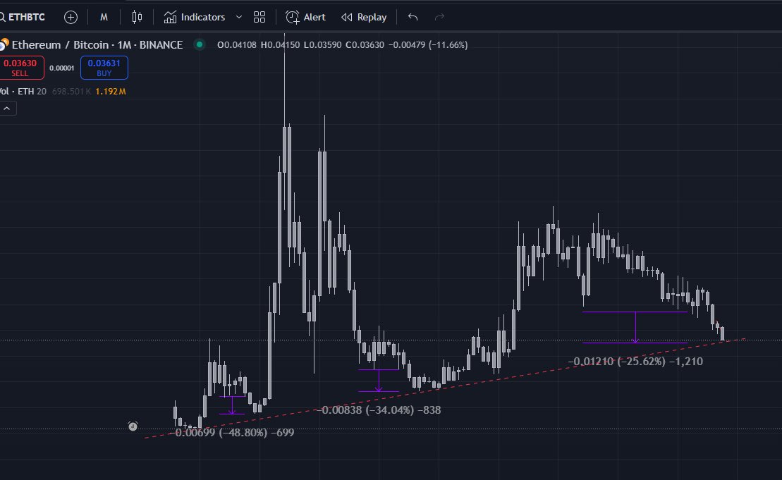 AltGemsArmy ℹ️ tweet media