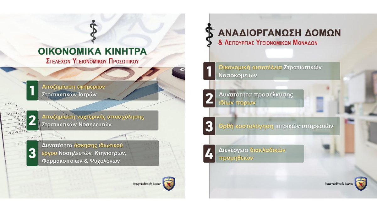 NikosDendias's tweet photo. Παρουσιάσαμε σήμερα με τον Υφυπουργό Εθνικής Άμυνας @gkefalogiannis στο Υπουργικό Συμβούλιο, το οποίο συνεδρίασε υπό τον @PrimeministerGR Κυριάκο Μητσοτάκη, το Σχέδιο Νόμου «Ρύθμιση Υγειονομικών Θεμάτων Ενόπλων Δυνάμεων και άλλες διατάξεις».     

Το Σχέδιο Νόμου εντάσσεται στη συνολική μεταρρύθμιση των Ενόπλων Δυνάμεων και στοχεύει στην ουσιαστική αναβάθμιση  και αναδιοργάνωση των Υγειονομικών Υπηρεσιών.  

Στόχος μας είναι να αποκτήσουν οι ισχυρότερες Ένοπλες Δυνάμεις  που θα έχουμε στην ιστορία της Πατρίδας μας, με την «Ατζέντα» 2030,  τις καλύτερες υπηρεσίες Υγείας.

Διαβάστε την ανακοίνωση για τo Σχέδιο Νόμου: https://t.co/LfanApHfR9