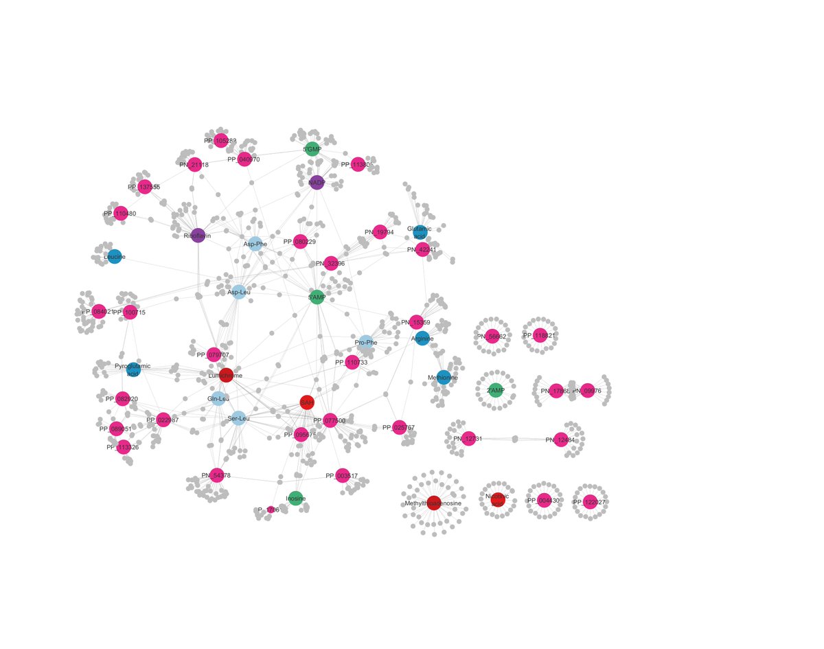 MSU Biochemistry & Molecular Biology tweet media