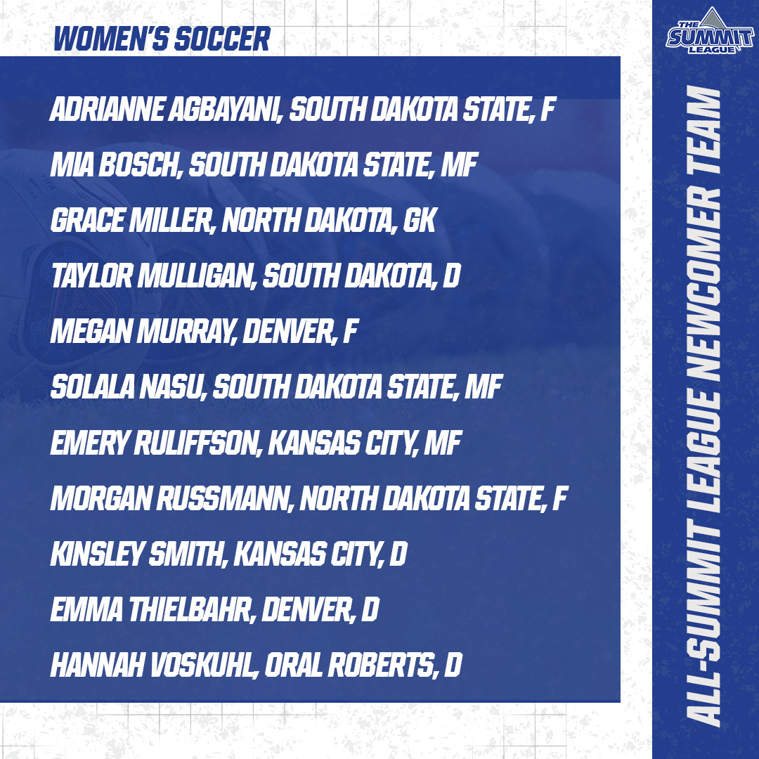 The Summit League tweet media