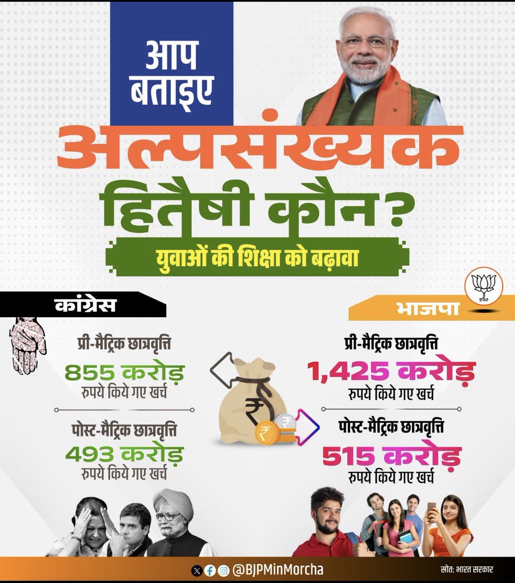 law_sangeeta's tweet photo. @manojkatiyar13 @scribe9104 #NeverAgain #NeverForget #NeverForgive #BJP stopped tehekhana puja in Gyanvapi 🛕! #BJP allowed #KashmirGenocide of Hindus!! He personally gave Padma award to Mullaji who opened fire on #Hindus!! Mandir is for political gain! #BJP lost Ayodhya seat! While funding M he lies to H! https://t.co/atH4asEv1w