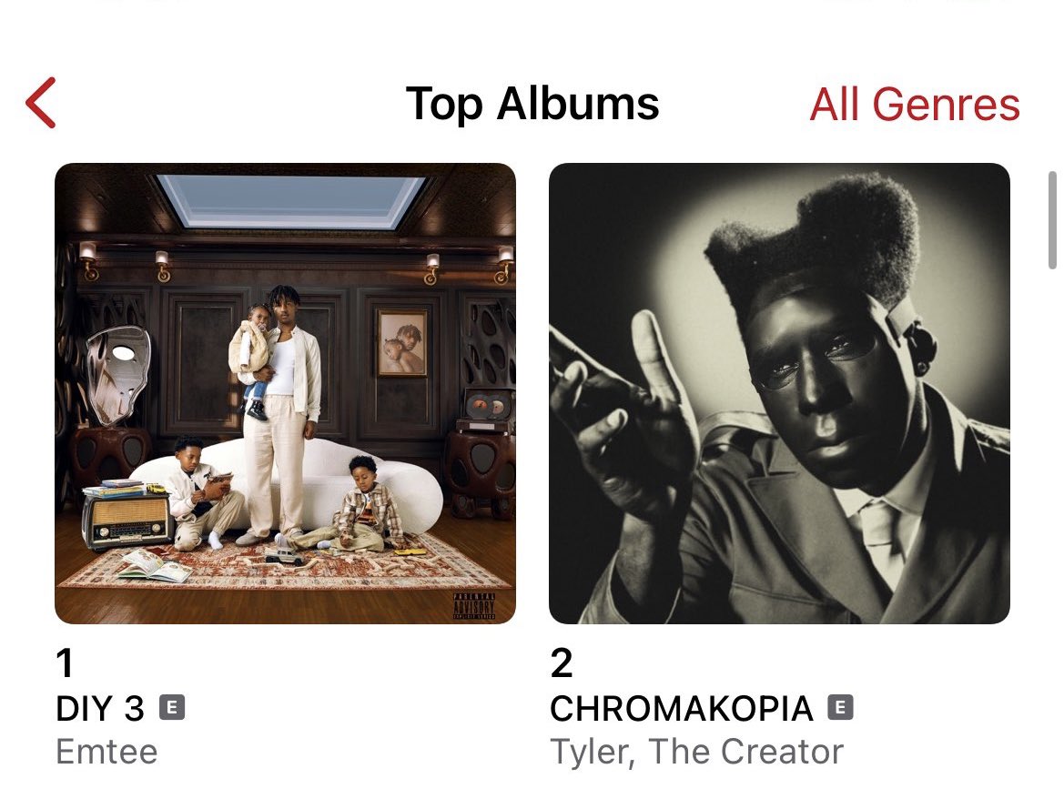 #DIY3🏆🏆🏆
ffm.to/diy3