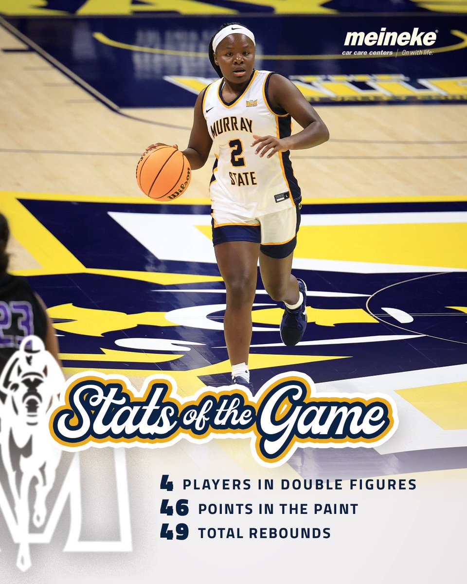 📊 Stats of the game from last night's exhibition!

#GoRacers🏇