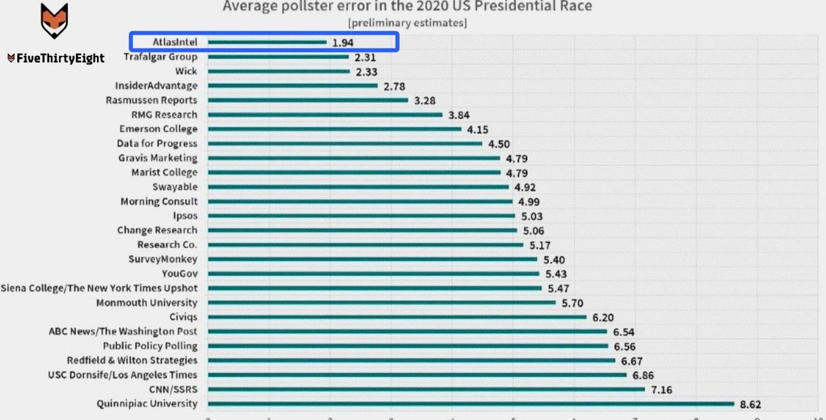 Path Positive tweet media