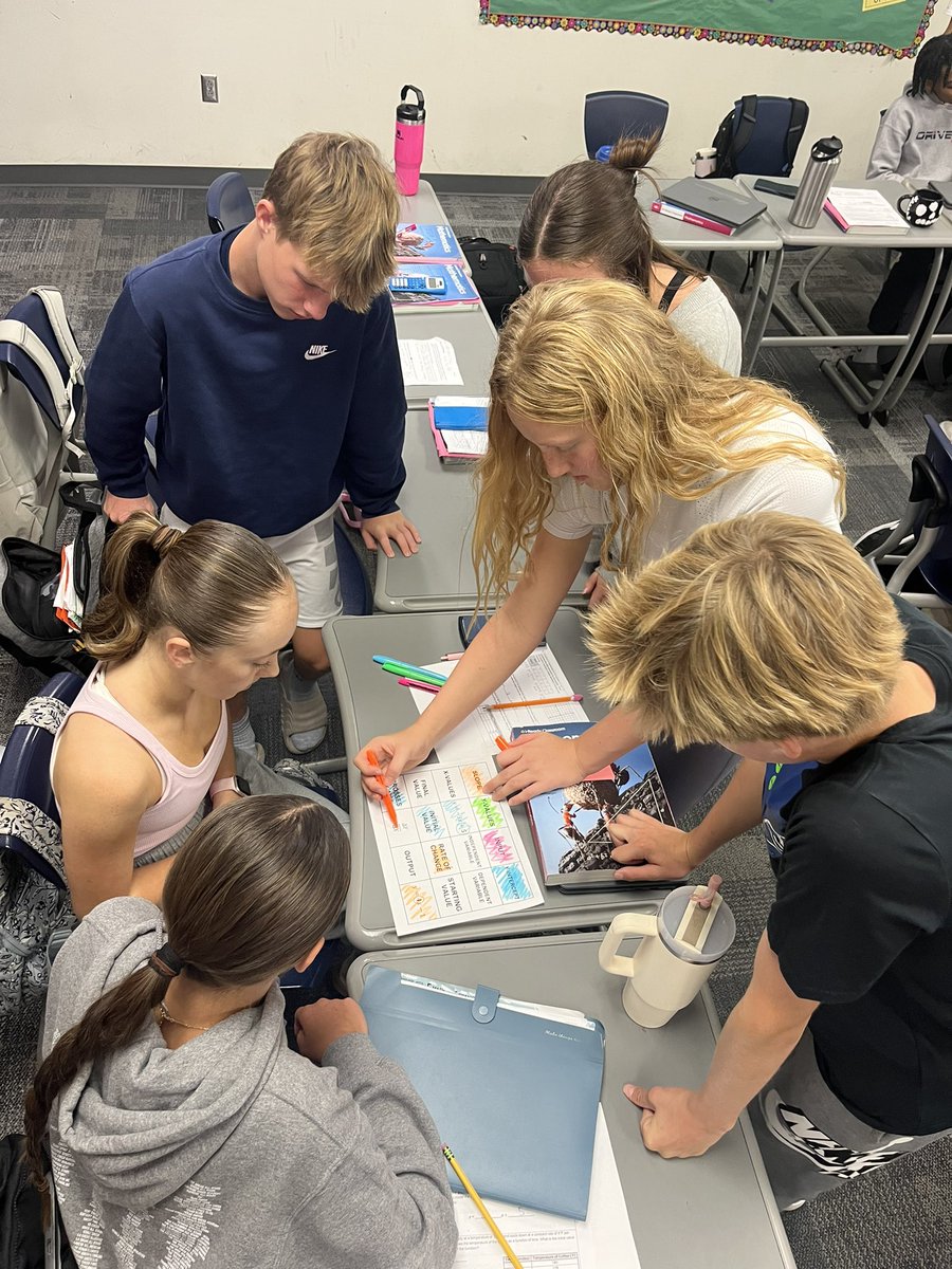 kappellmt's tweet photo. Playing connections to review our Functions Vocabulary! #mathisfun @MT_Timberwolves https://t.co/hQA6E8Oly9