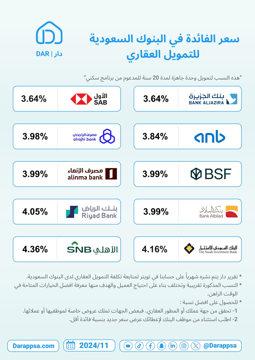 DAR | دار tweet media