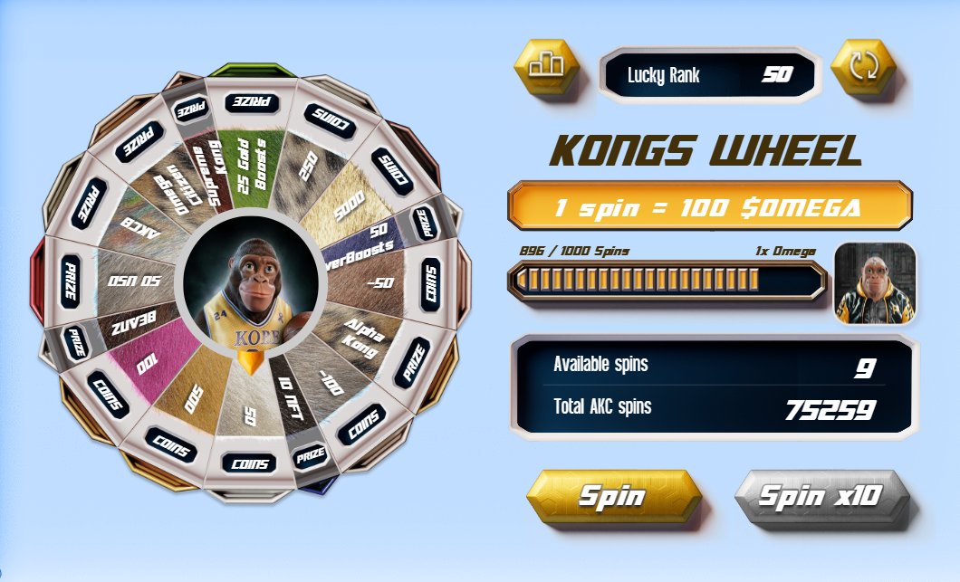 Alpha Kongs Club tweet media