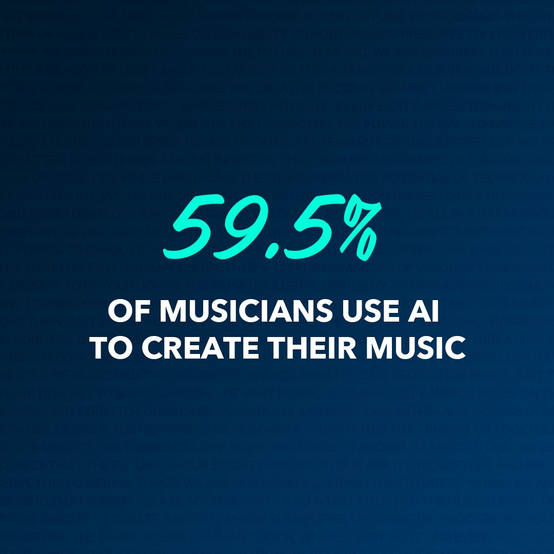 CoverNetAI's tweet image. 🎶 59.5% of musicians now use AI to create music. 

AI is unlocking new creative possibilities, but it must remain a tool—not a replacement for true artistry.

What's your stance on AI? 👇

#AIMusic #MusicIndustry #CreativeIntegrity #MusicTech