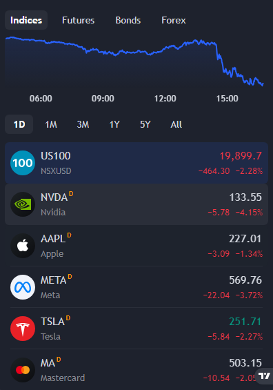 WealthNexus tweet media