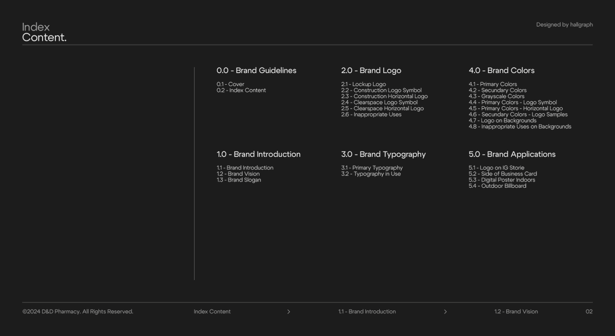 hallgraph's tweet photo. Brand Guidelines - V1.0
D&D Pharmacy®
#branding
#BrandBuilding