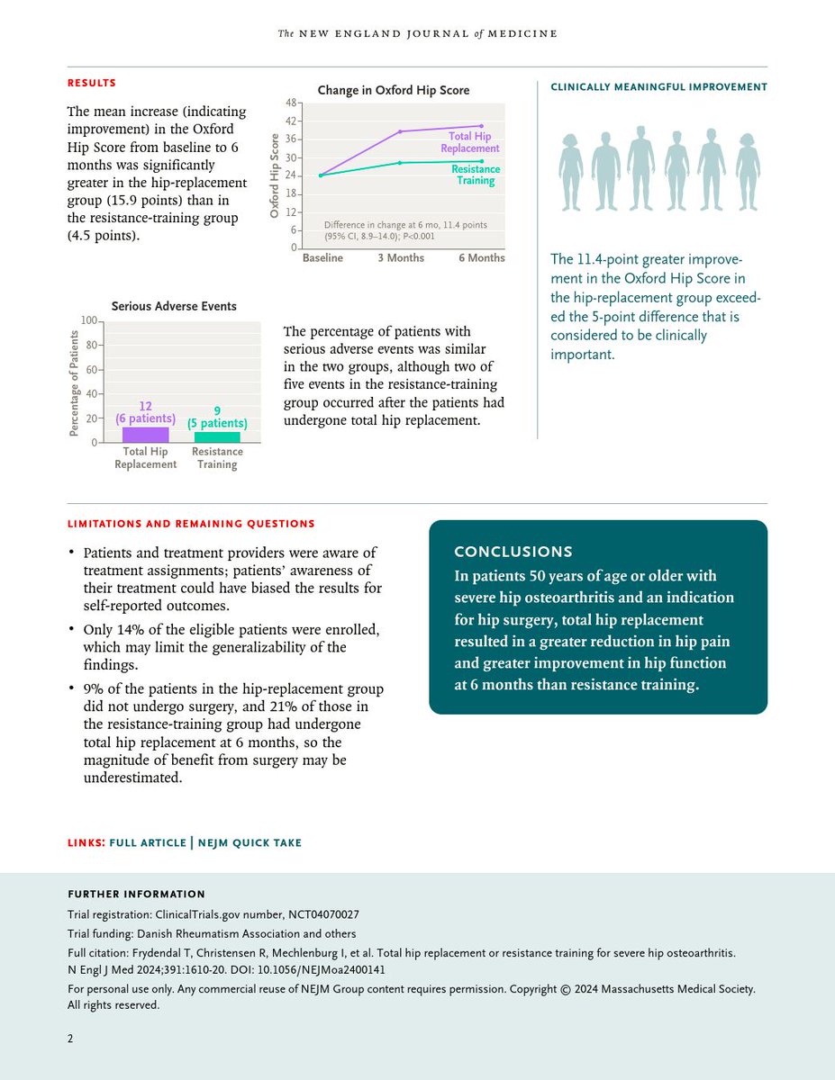 PhysioMeScience tweet picture