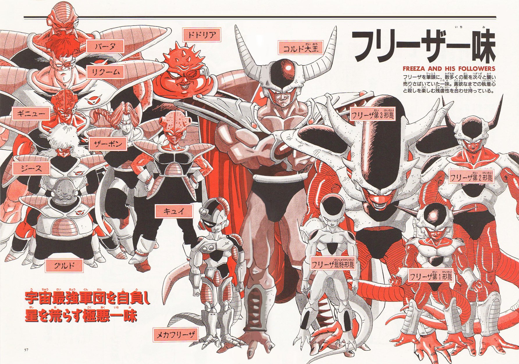 Dragon Ball vintage 80' 90' on X: 