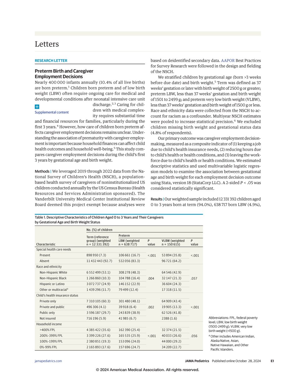 Study findings underscore the need for policy interventions to support families of children born preterm facing their children’s subsequent health care needs. ja.ma/3A7Pt11