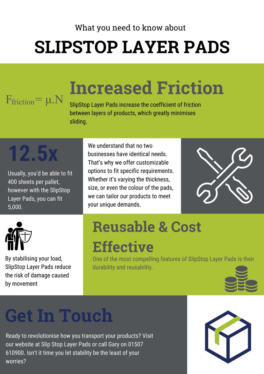 The secret to secure shipping. 🔒 #packaging #ukpackaging