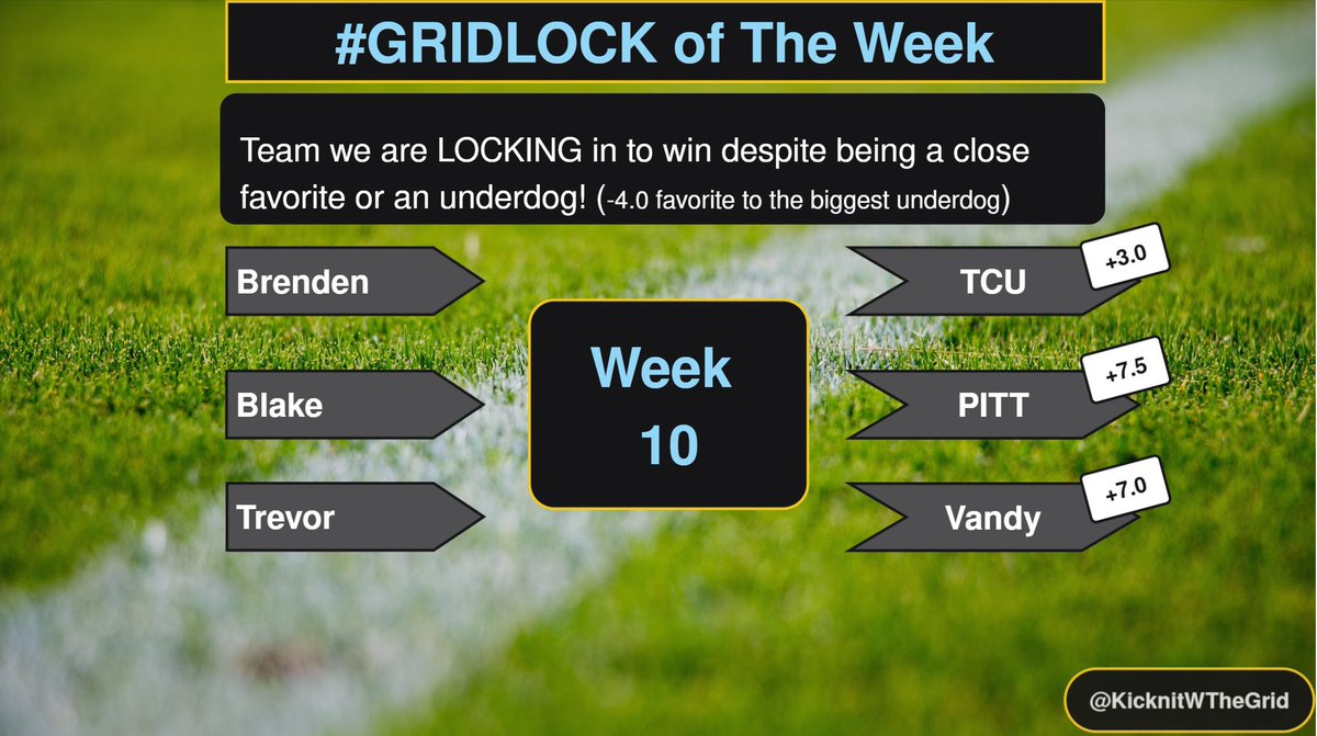 KicknitWTheGrid's tweet image. Week 10 pick’em and #Gridlocks ! No episode this week cause life gets busy. 

Give us your #Gridlock picks in the comments! 

-OSU OL concerns have us weary. Allar should be back and that helps the chances of PSU getting the win. 

- TAMU has a tough matchup against a dangerous…