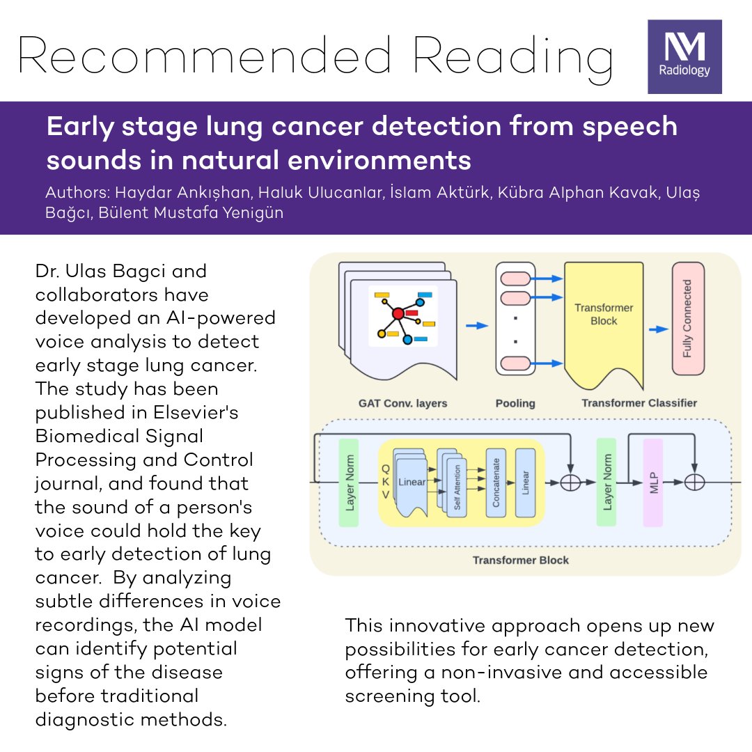 Northwestern Radiology (@nuradiology) on Twitter photo Dr. Ulas Bagci and collaborators have developed an AI-powered voice analysis to detect early stage lung cancer. The study was published in Elsevier's Biomedical Signal Processing and Control Journal. bit.ly/3C4LyCJ <a href="/ulasbagci/">ulas bagci</a> #AI #lungcancer Dr. Ulas Bagci and collaborators have developed an AI-powered voice analysis to detect early stage lung cancer. The study was published in Elsevier's Biomedical Signal Processing and Control Journal. bit.ly/3C4LyCJ <a href="/ulasbagci/">ulas bagci</a> #AI #lungcancer