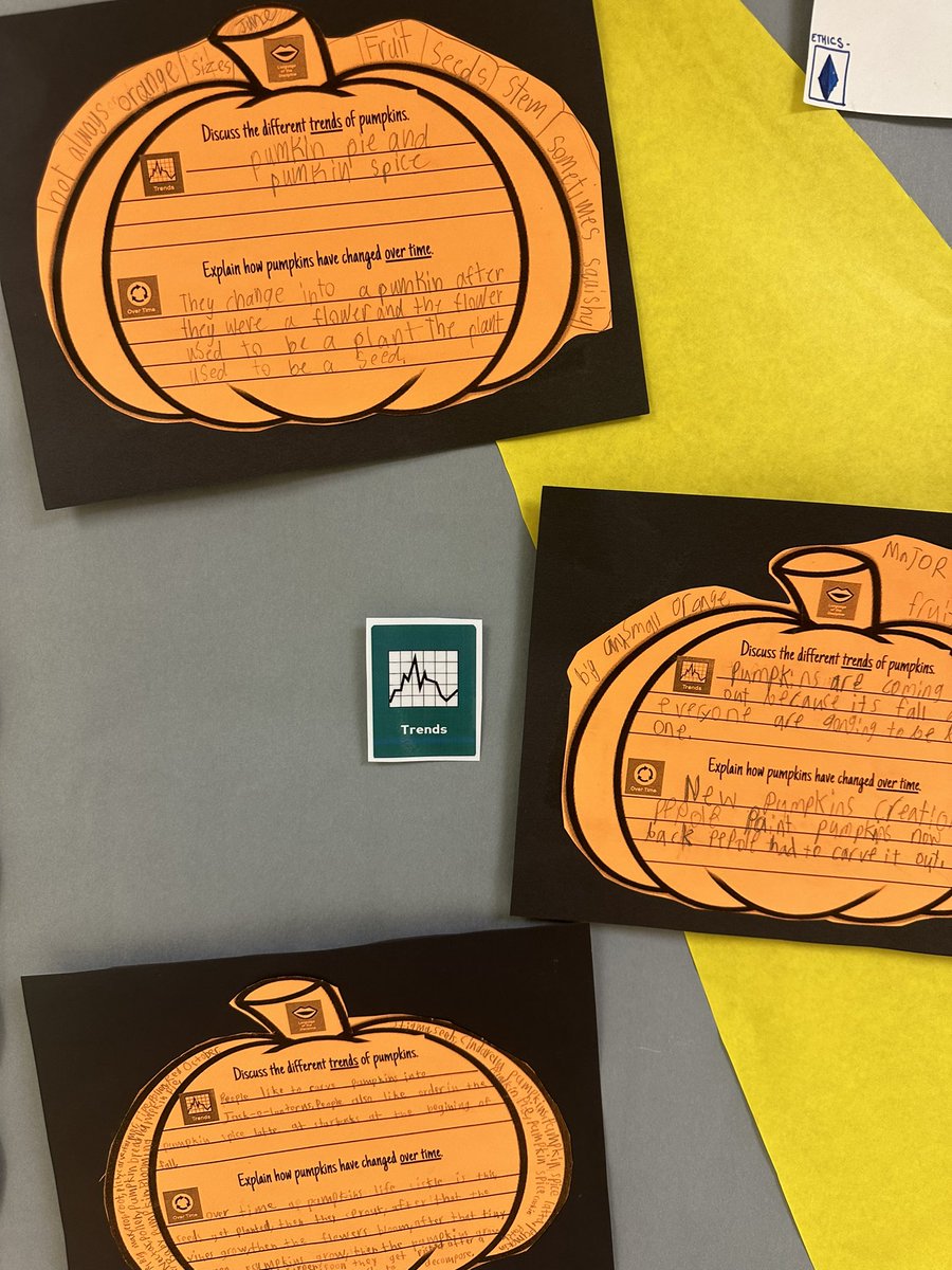 Check out my Depth &amp; Complexity Spotlight wall <a href="/NISDFranklinES/">Kay Franklin ES</a>. So proud of my MaC-GT teachers &amp;  non-MaC for implementing icons in their daily lessons. <a href="/NISDMaCGT/">NISD MaC-GT</a> <a href="/NISDGTAA/">NISD GT & AA</a>  <a href="/FinleyTeach2013/">Shannon Finley</a> <a href="/bridgitsherrera/">Bridgit Herrera</a> <a href="/MrsAQuintero/">april quintero</a>  Thank you, <a href="/haleybarbosa/">haley ⟡</a> for my display ❤️