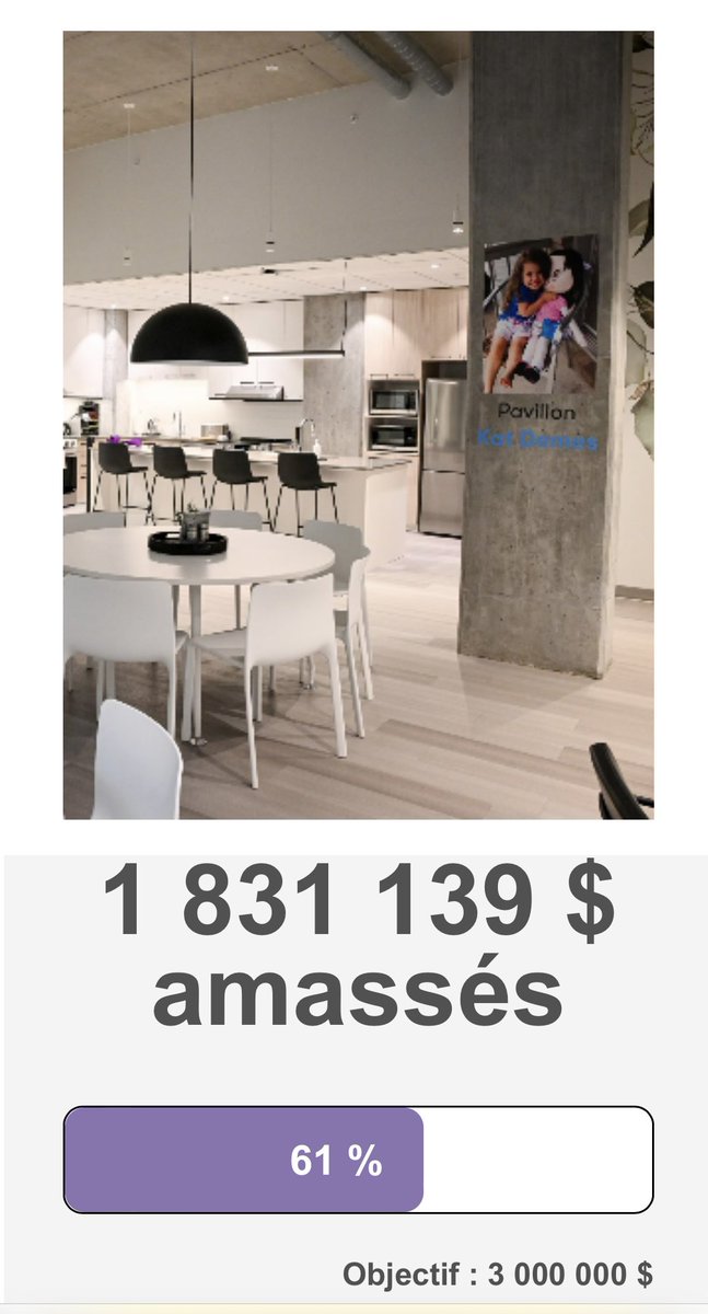 Nous sommes très reconnaissants d'avoir reçu un don de 20 000 $ de la Fondation Altru.
#PavillionKatDemes❤️
We are very grateful to have received a 20,000$ donation from the Altru Foundation.