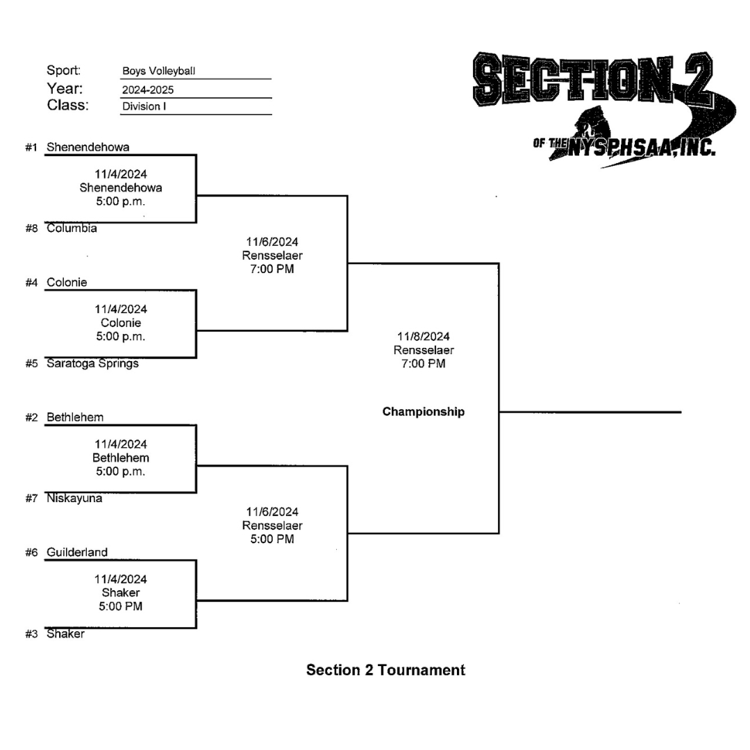 ShakerAthletics tweet media