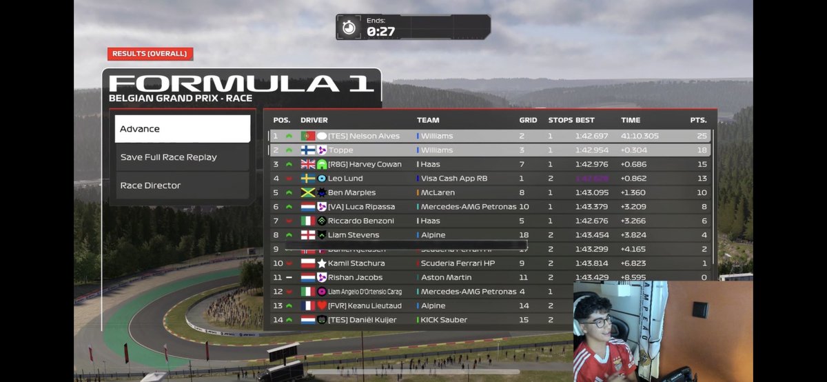 . <a href="/PremierSimGL/">PSGL</a> F2 Spa 🇧🇪
Q:P2
R:P1
FIRST WIN IN F2. Got lucky that was raining in qualy and made the most of it. Race was all perfect, very good management from lap 1 and made everything right. Ggs to <a href="/Toppe05/">Topias</a> for the insane race aswell and 2nd place. Hungry for more. 🔥