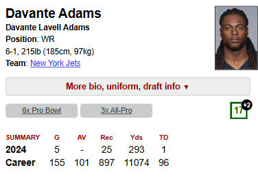 Deus_Sports's tweet photo. Free Picks 10/31/2024 🧿🏆
🎯NY Jets to Win - Live bet - Texans usually win the first half!
🎯Aaron Rodgers Interceptions over 0.5
🎯Bucks -3 (Live bet)
Optional:
🎯Davante Adams: TD+ can get his 97th His name =33, DT=33 NY=33
#Gematria #sportsbet
Join
https://t.co/WStp0vqo6F https://t.co/V2lXbi9z3j