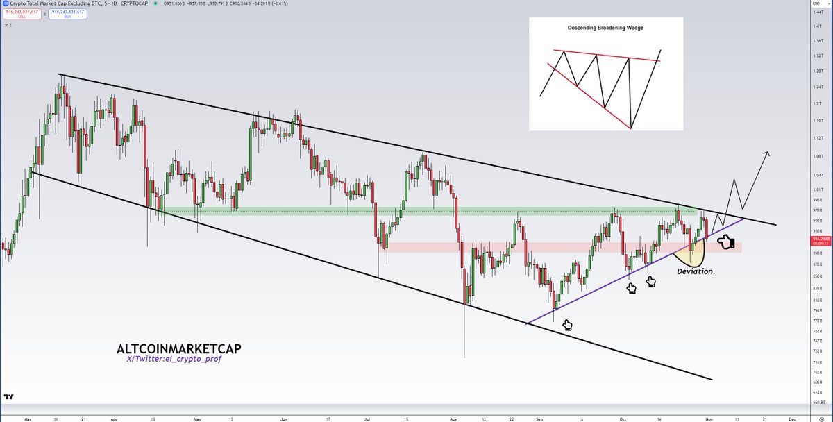 𝕄𝕠𝕦𝕤𝕥𝕒𝕔ⓗ𝕖 🧲 tweet media