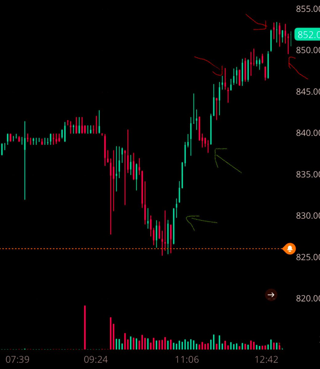 Bully BullShark🦈 tweet media