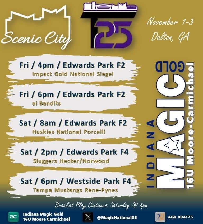 Haley_MacArthur_2027 (@haley_2027) on Twitter photo On the road to Dalton Ga for the scenic city top 25 invite. Hope to see all the coaches at our back stop, schedule drop ā¬ļø
<a href="/extrainningsb/">EXTRA INNING SOFTBALL</a>
<a href="/magicnational08/">Indiana Magic Gold 16U Moore-Carmichael</a>
<a href="/LegacyLegendsS1/">Legacy & Legends Softball</a>
<a href="/Los_Stuff/">Carlos Arias</a>
<a href="/D1fastpitch1/">D1 Fastpitch</a>
<a href="/tagupsoftball/">tagup</a>
<a href="/CoachNealPT/">Bryce Neal</a>
<a href="/lexxx_20/">Alexis Gallagher (Bower)</a>
<a href="/hittingcoachJ/">Jimmy Mullis</a>
<a href="/BrenttEads/">Brentt Eads</a>
<a href="/LineDsoftball/">Line Drive Media</a> On the road to Dalton Ga for the scenic city top 25 invite. Hope to see all the coaches at our back stop, schedule drop ā¬ļø
<a href="/extrainningsb/">EXTRA INNING SOFTBALL</a>
<a href="/magicnational08/">Indiana Magic Gold 16U Moore-Carmichael</a>
<a href="/LegacyLegendsS1/">Legacy & Legends Softball</a>
<a href="/Los_Stuff/">Carlos Arias</a>
<a href="/D1fastpitch1/">D1 Fastpitch</a>
<a href="/tagupsoftball/">tagup</a>
<a href="/CoachNealPT/">Bryce Neal</a>
<a href="/lexxx_20/">Alexis Gallagher (Bower)</a>
<a href="/hittingcoachJ/">Jimmy Mullis</a>
<a href="/BrenttEads/">Brentt Eads</a>
<a href="/LineDsoftball/">Line Drive Media</a>