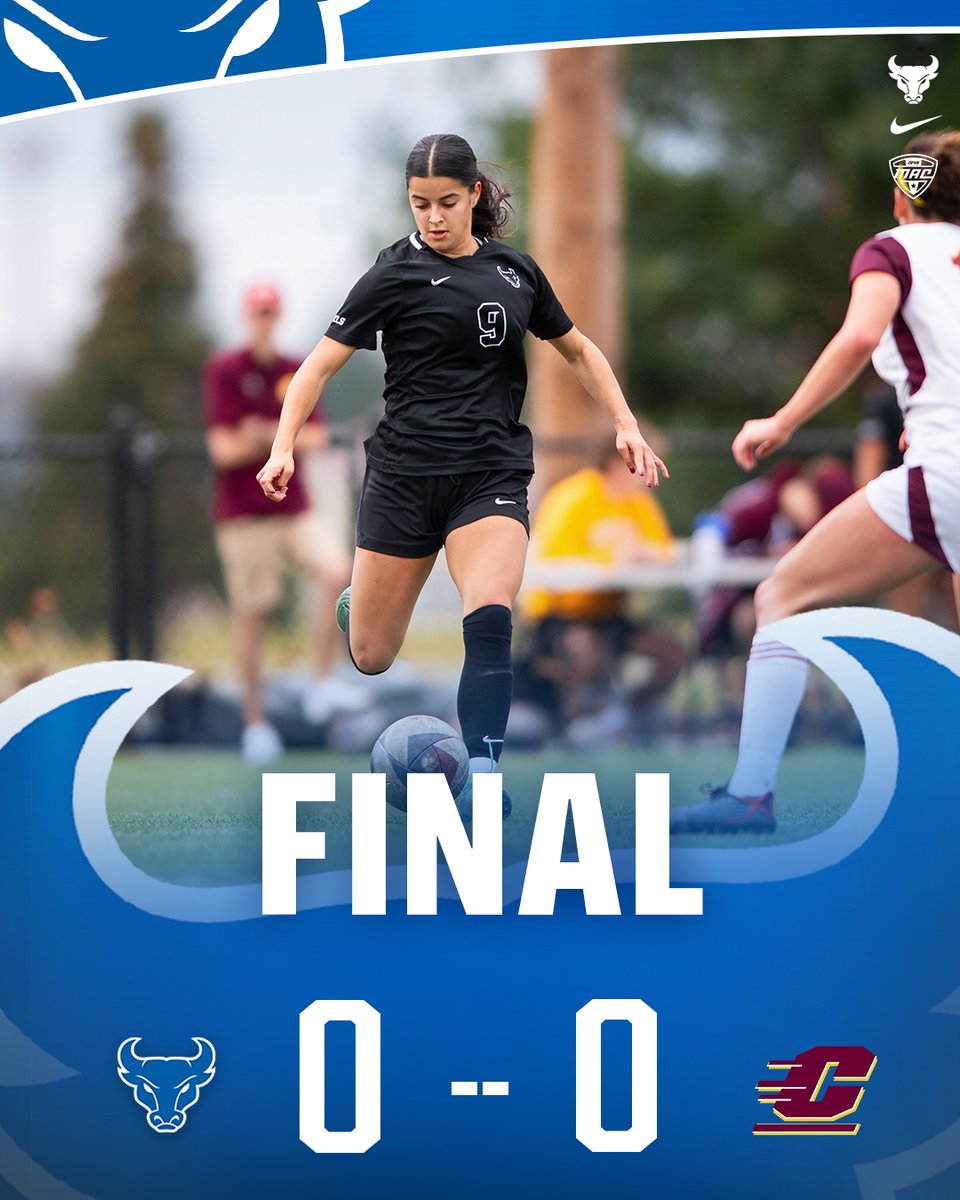UBuffaloWSOC's tweet photo. FINAL

With today's result the Bulls clinch the No. 2 seed, and a first round bye, in next week's Mid-American Conference Tournament!

#UBhornsUP | #WeAreOne | #CARE https://t.co/1S13cJCzhp