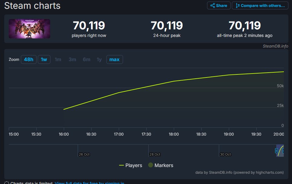 Nacho Requena tweet media