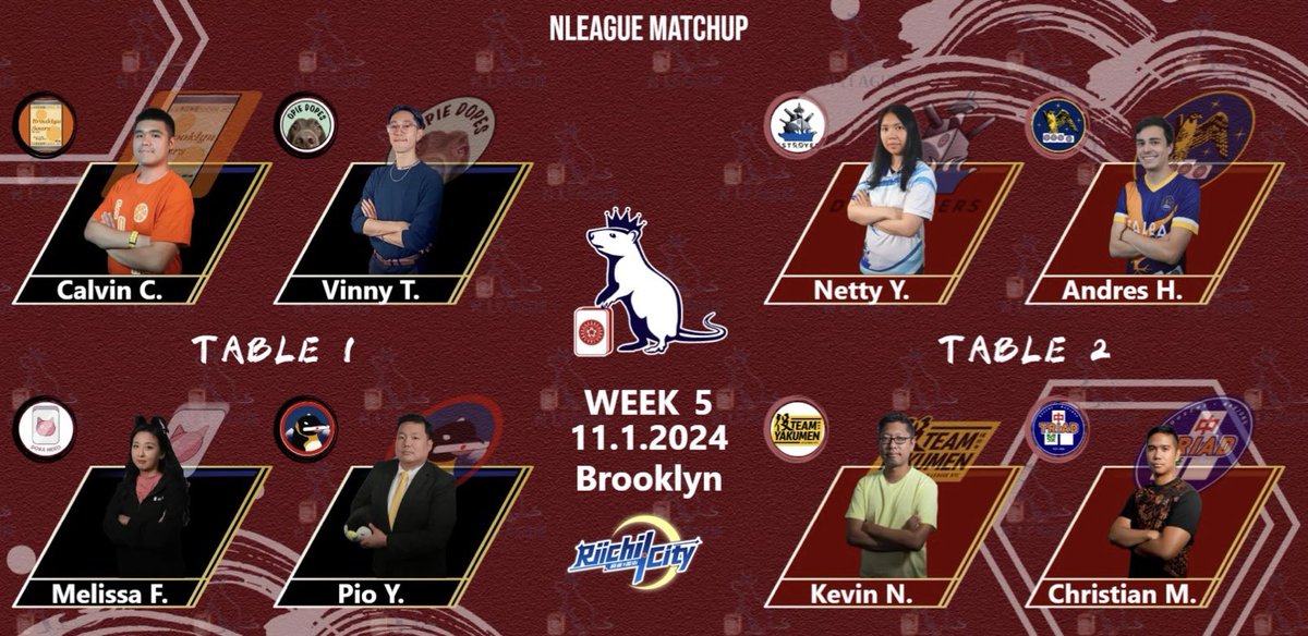 Riichi Nomi NYC tweet media