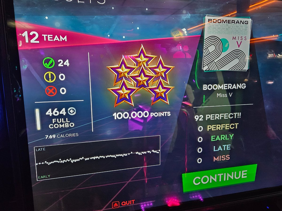 PilotVG's tweet photo. turns out you don't always need a second player for Team mode. Team APC #4

#StepManiaX - Boomerang (Team 12) (Solo) - 100,000 https://t.co/fyux09lMkk