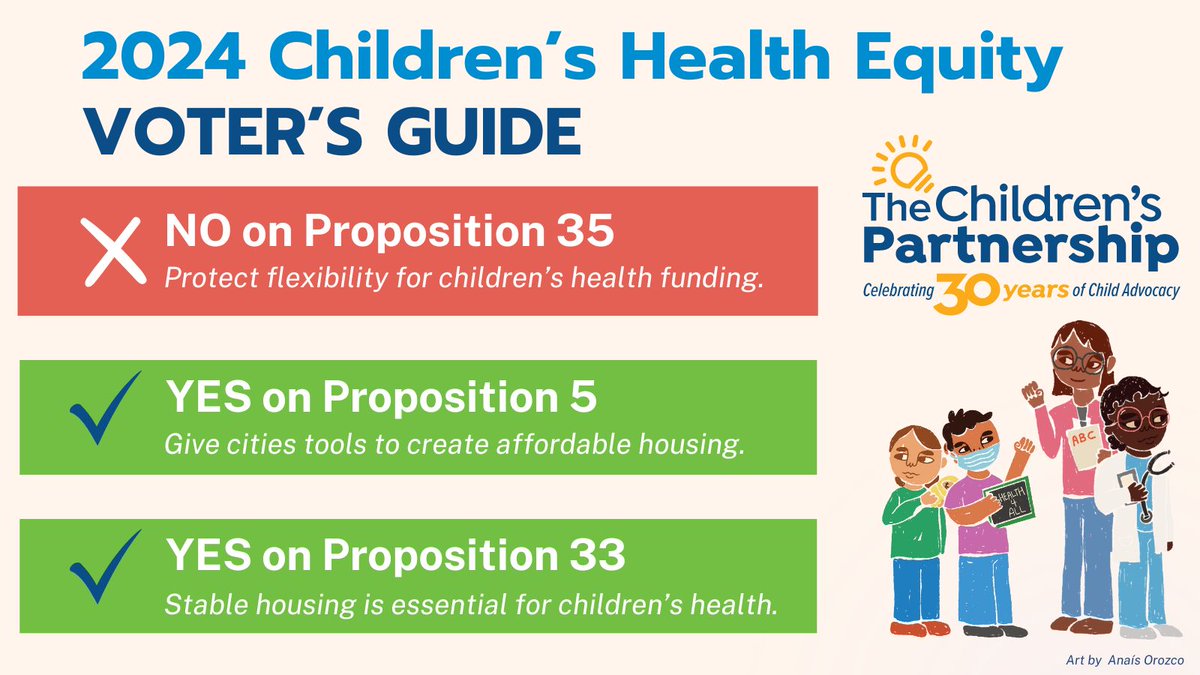 KidsPartnership's tweet photo. Have you voted? Remember to #vote with children's health equity in mind! 
✅ YES Prop 5 ✅ YES Prop 33  🛑 NO Prop 35

ICYMI, here's our 2024 #VoterGuide: https://t.co/4U3rFnoQzH #Prop35 #NoProp35 #YesProp35 https://t.co/Stlpe82Qew